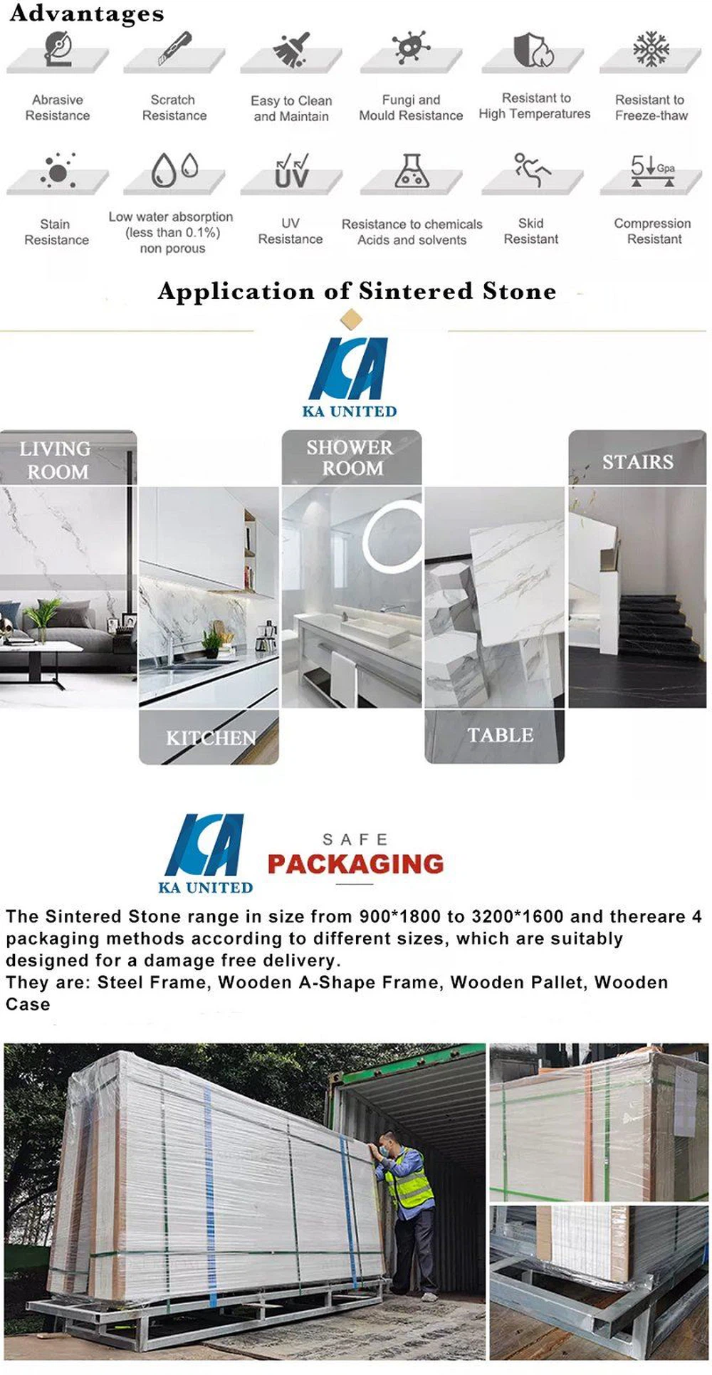 The Packages of Sintered Porcelian Slabs and Countertops The Packages of Sintered Porcelian Slabs and Countertops